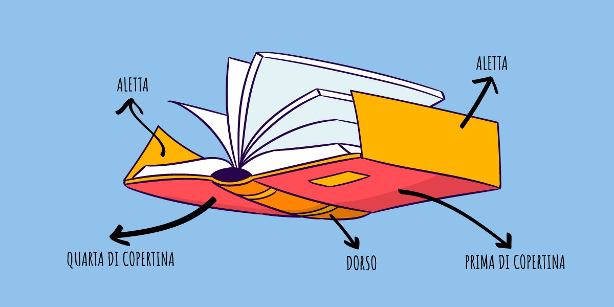 Parti della copertina di un libro